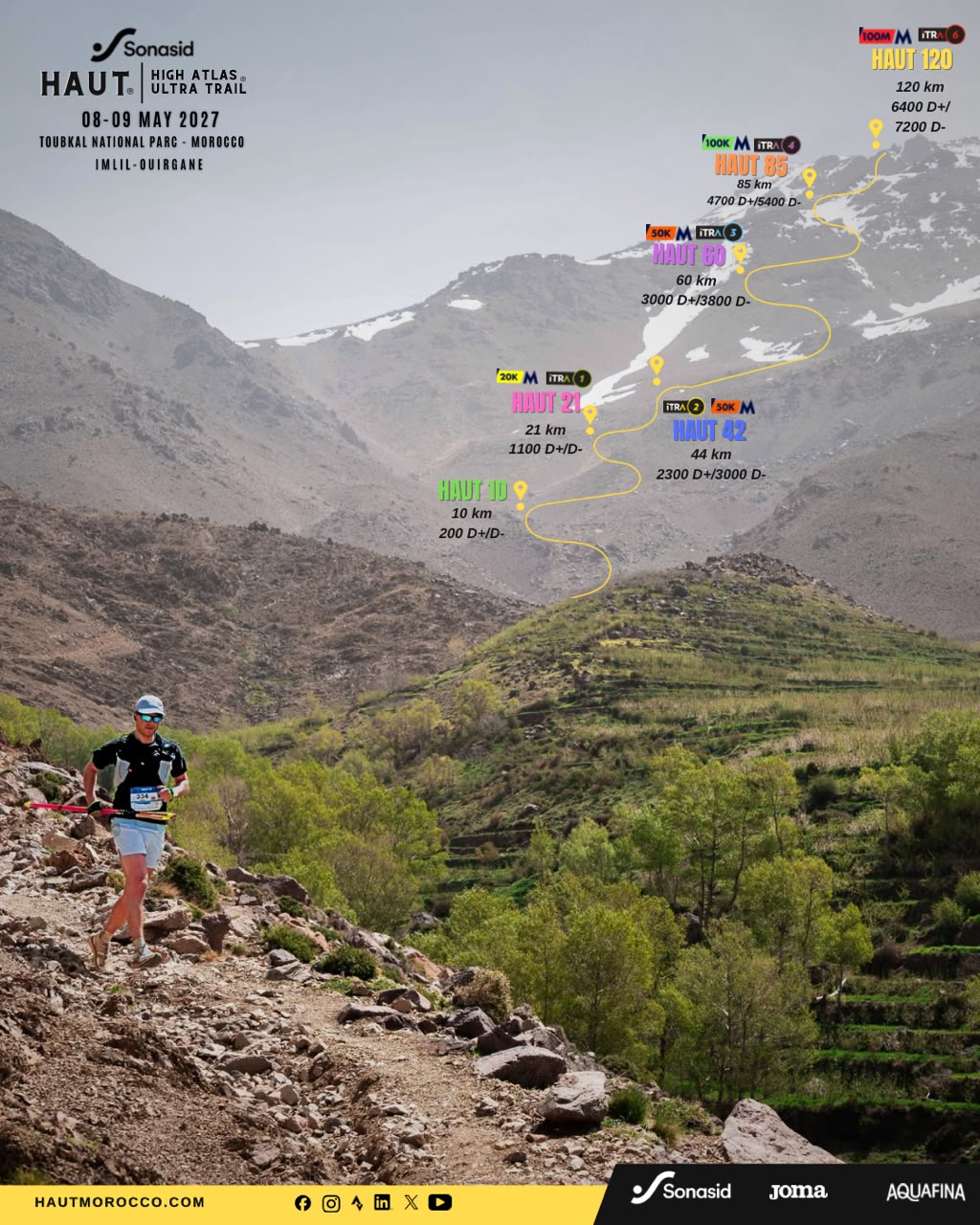 HAUT SONASID HIGH ATLAS ULTRA TRAIL